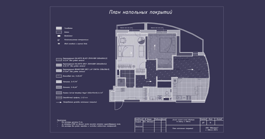 Авторський інтер’єр у сучасному стилі